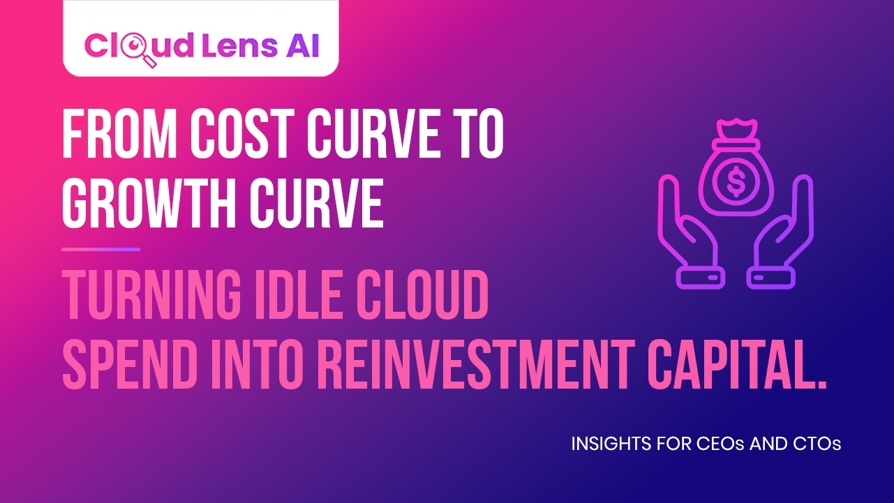 From Cloud Cost to Growth: Assess Faster. Unlock Idle Spend. Reinvest.